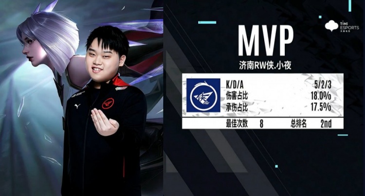 而是用实际 而是用实际