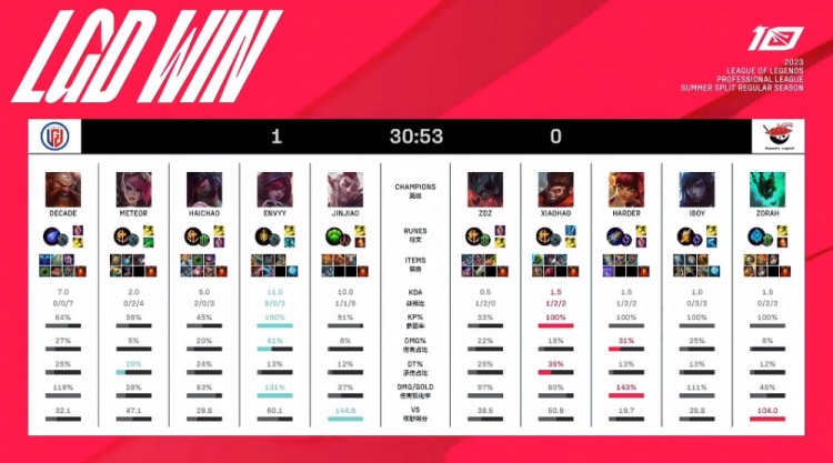 广州恒大队 广州恒大队