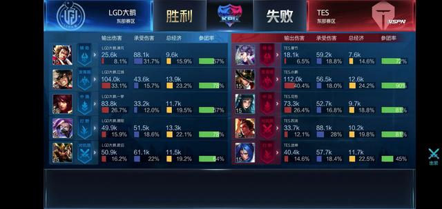 湖人从不惧 湖人从不惧