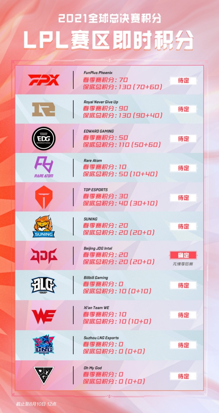 的比赛场景 的比赛场景