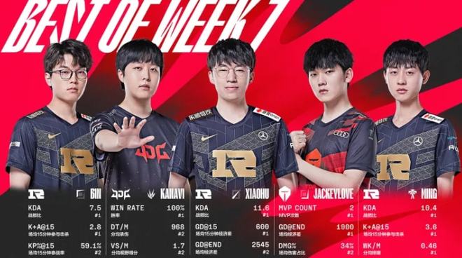 为西亚足球 为西亚足球