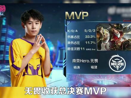 每个运动员 每个运动员