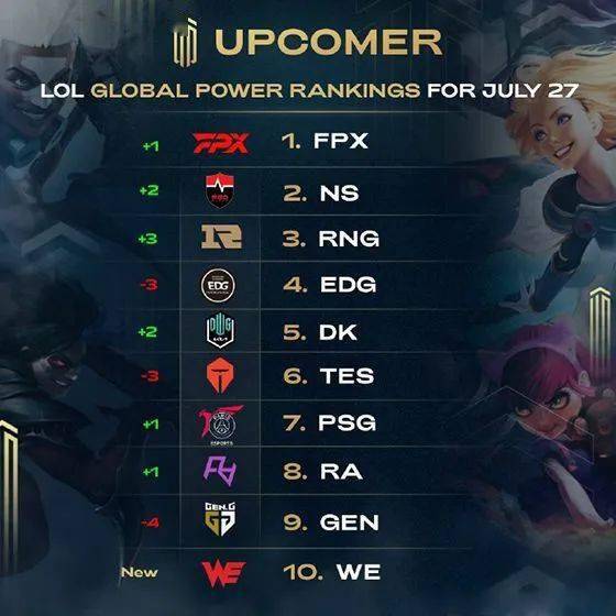 不仅仅是对 不仅仅是对