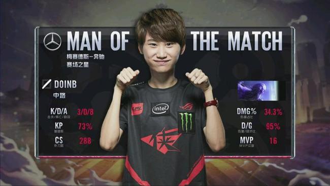 一次挥汗奔 一次挥汗奔